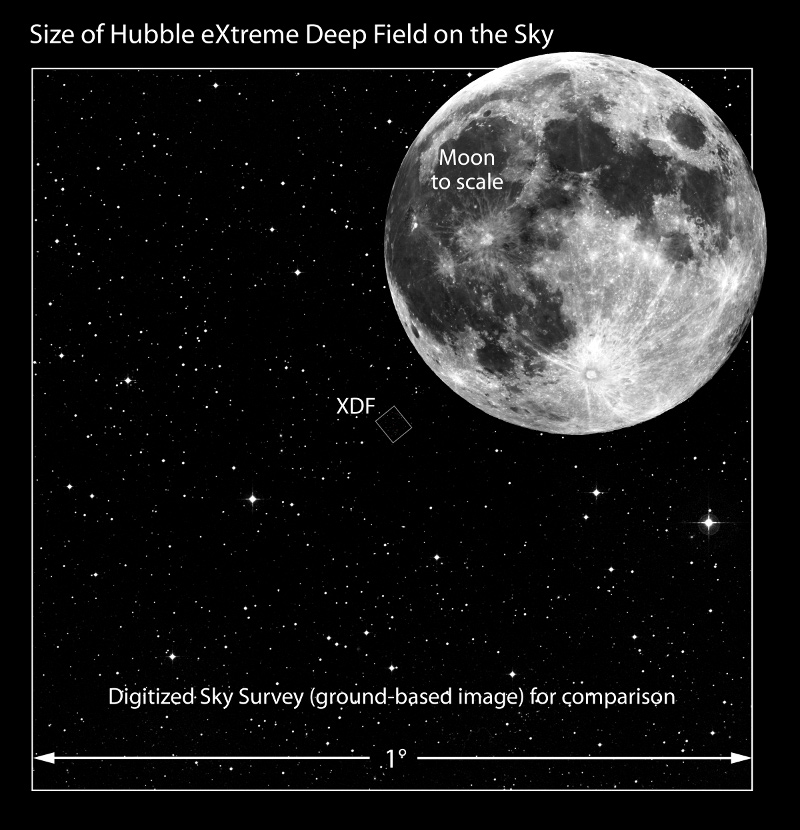 angular size of the Hubble XDF image