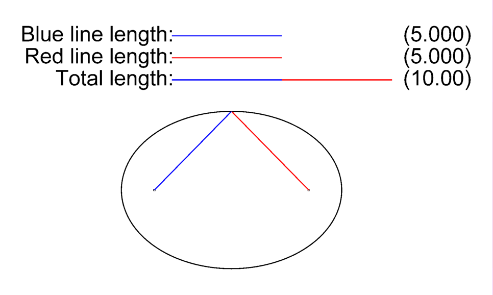 animated diagram illustrating the mathematical definition of an ellipse